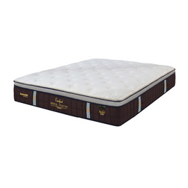 Imperial Comfort Mattress